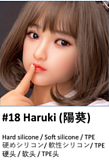 【My Loli Waifu 五月キャンペン 5/31日迄 10%OFF お尻の柔らか仕上げ＋DFF指関節＋ハードハンド＋自立加工+ROS機能などが無料!!!】フルシリコン製ラブドール ヘッドとボディ自由に組み合わせ可能