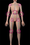 フルシリコン製 ラブドール ZELEX（元WAXDOLL） 新型 170cm #GE124-1ヘッド リアルメイク付き ダッチワイフ
