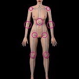 フルシリコン製ラブドール WAXDOLL 旧型 130cm #G32ヘッド リアルメイク付き