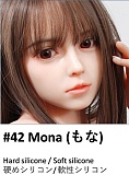 My Loli Waifu フルシリコン製 ヘッドとボディ自由に組み合わせ可能 ボディ選択可能 MLWフルシリコンリアルドール