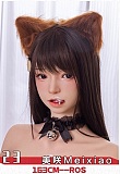 Doll senior ラブドール 口開閉機能あり ヘッド単体 頭部だけ 軟性シリコン製 M16ジョイント