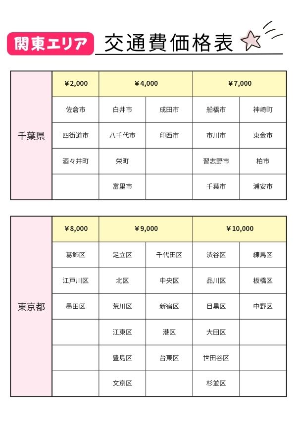 ダッチワイフ 捨て 方