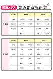 ダッチワイフ 捨て 方