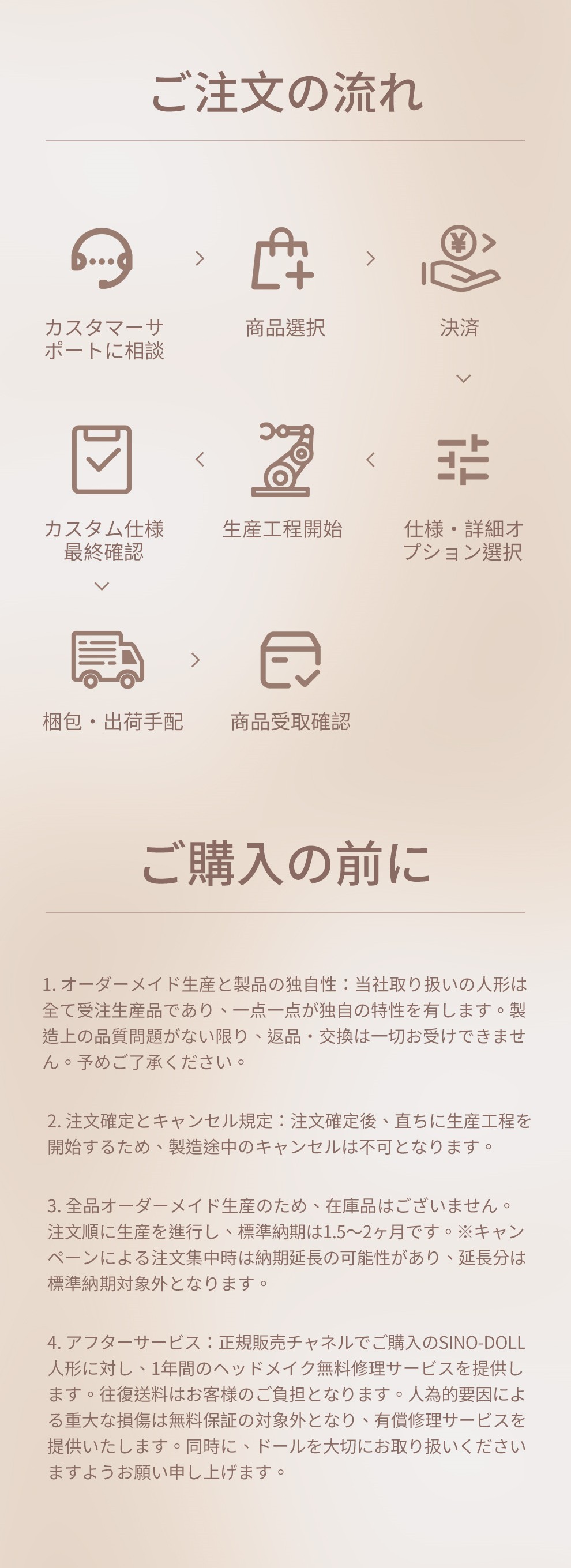 リアル セックス ドール T1230