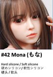 My Loli Waifu 略称MLW ヘッド単体 頭部のみ 材質選択可能 メイク選択可能 M16ボルト採用