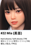 My Loli Waifu 略称MLW ヘッド単体 頭部のみ 材質選択可能 メイク選択可能 M16ボルト採用