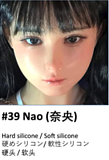My Loli Waifu 略称MLW ヘッド単体 頭部のみ 材質選択可能 メイク選択可能 M16ボルト採用
