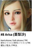 My Loli Waifu 145cm~158cm  ヘッドとボディ自由に組み合わせ可能 可愛いリアル美少女 フルシリコン製ラブドール