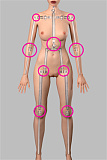 J-cute シームレス 153cm Bカップ AGE02 結月（ゆずき）ヘッド フルシリコン製  ニットワンピース ショートヘア  ルームスタイル リアル美少女ダッチワイフ