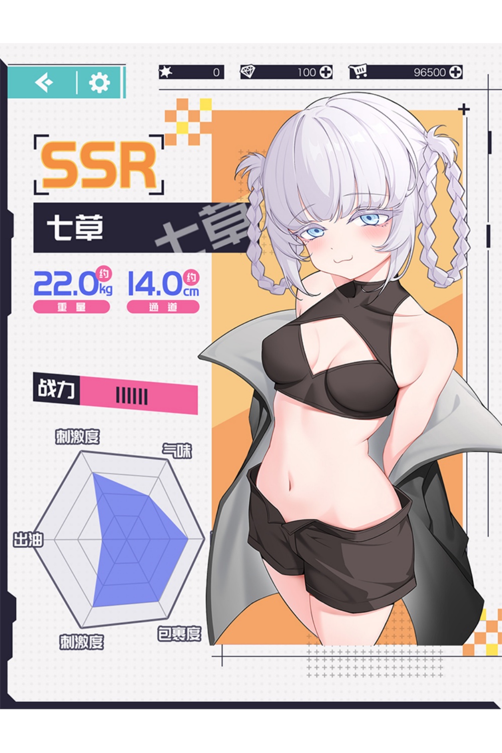 七草 データ図 MOZUDOLL