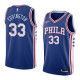 NBA Men Philadelphia 76ers Blue #33 COVINGTON Jersey High Quality Name and Number Print
